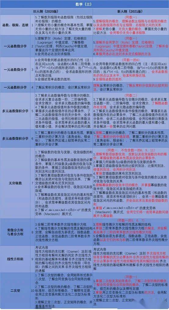 新澳资料正版免费资料|全面释义解释落实