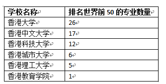 气象 第728页