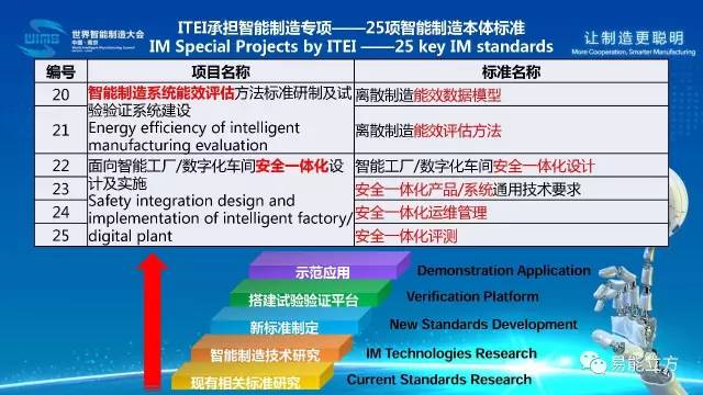 2024-2025新奥精准资料免费|AI智能解释落实