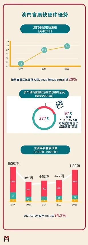 2024-2025年香港和澳门精准免费大全|全面释义解释落实