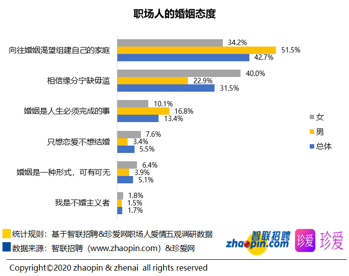 气象 第698页