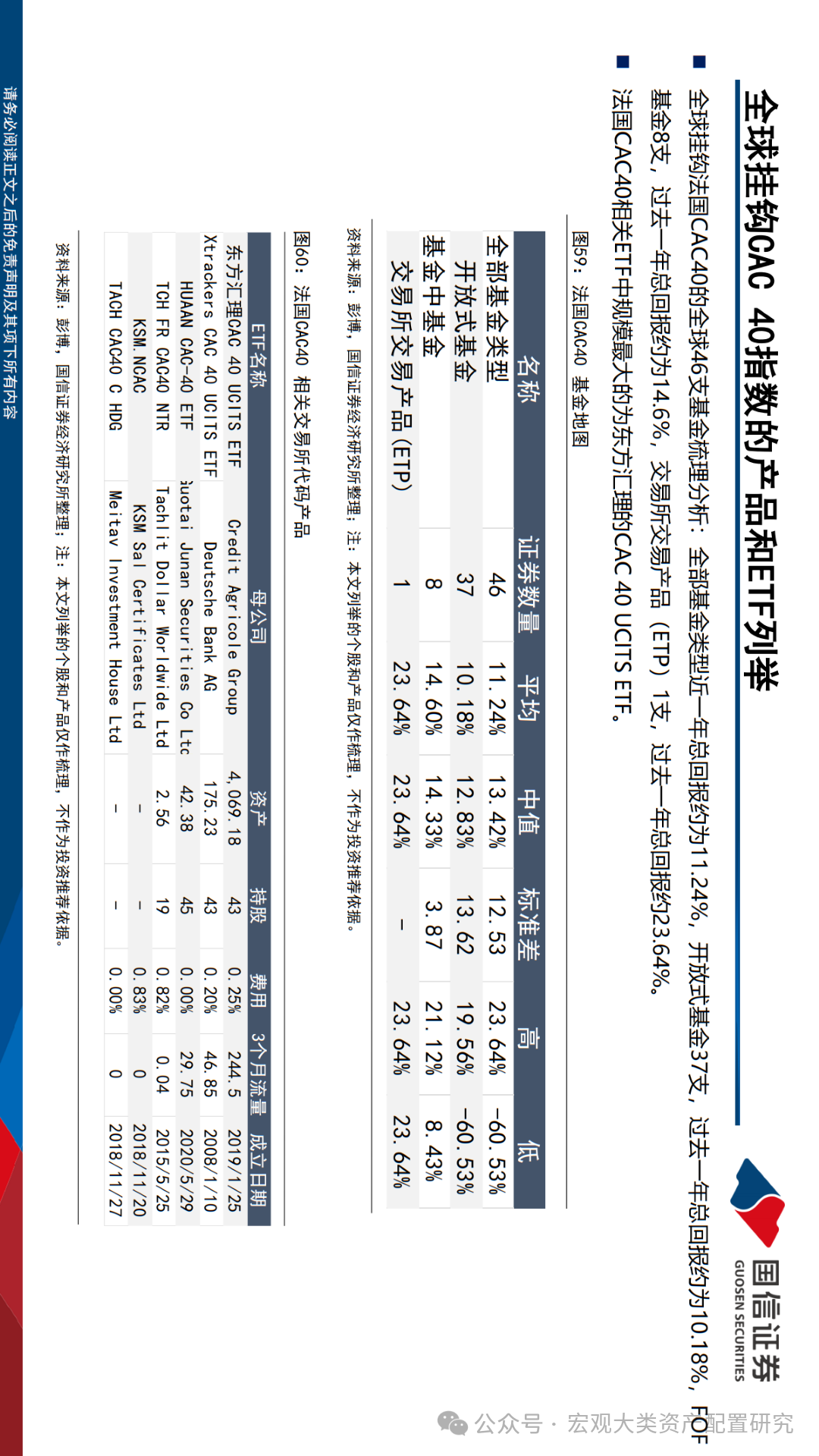 气象 第706页