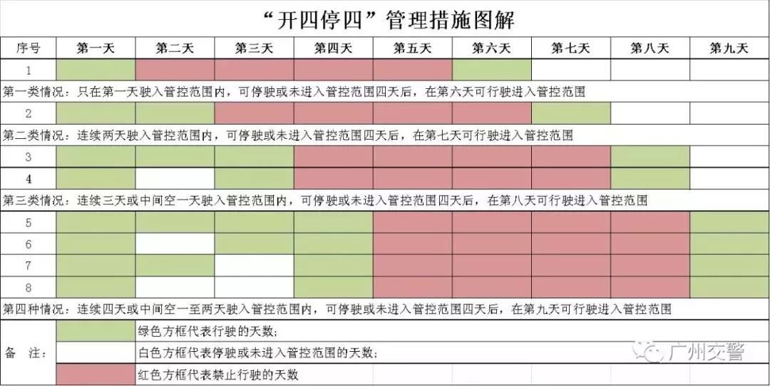 气象 第708页