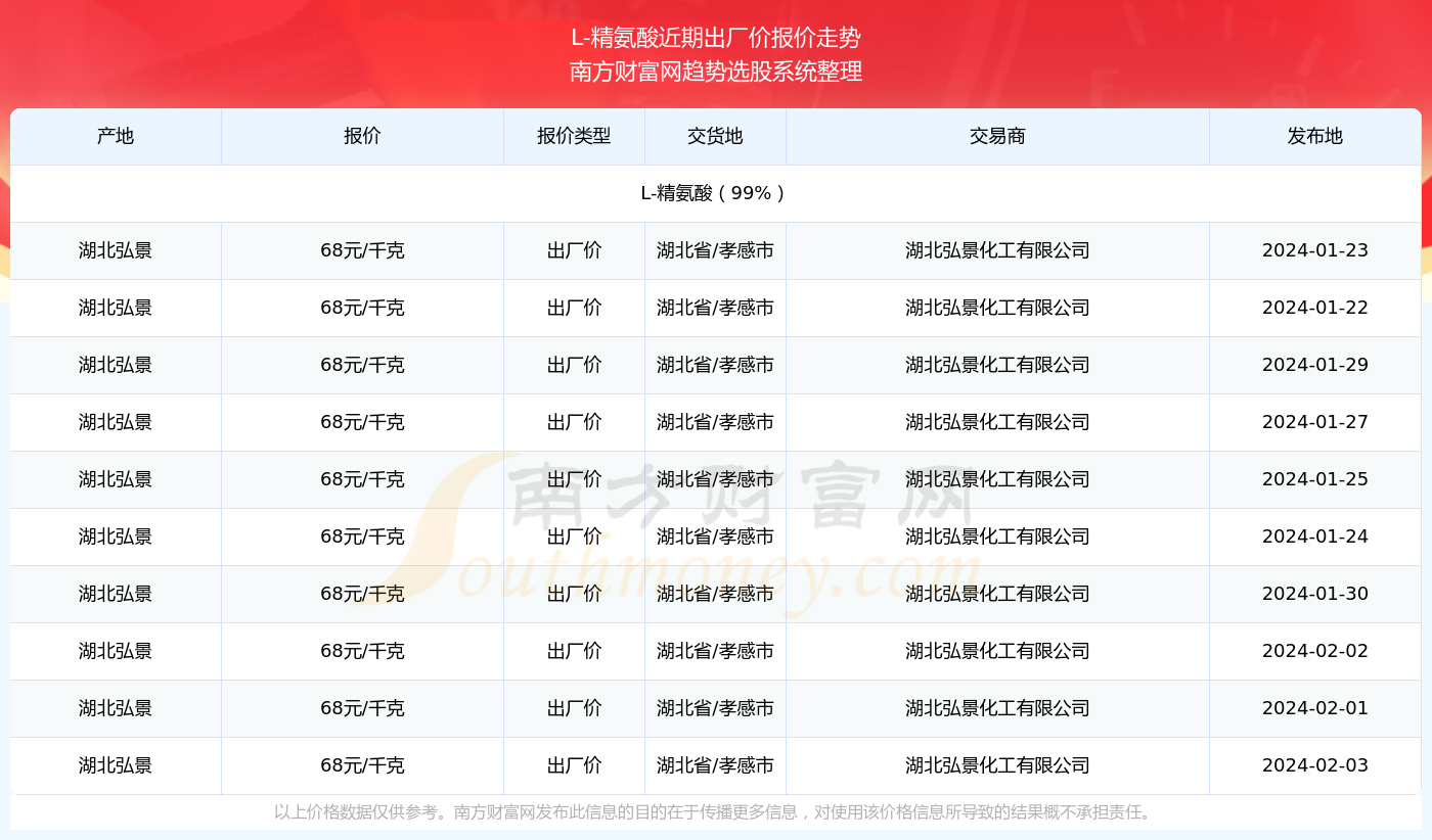 2024-2025正版资料免费大全|精选解析解释落实