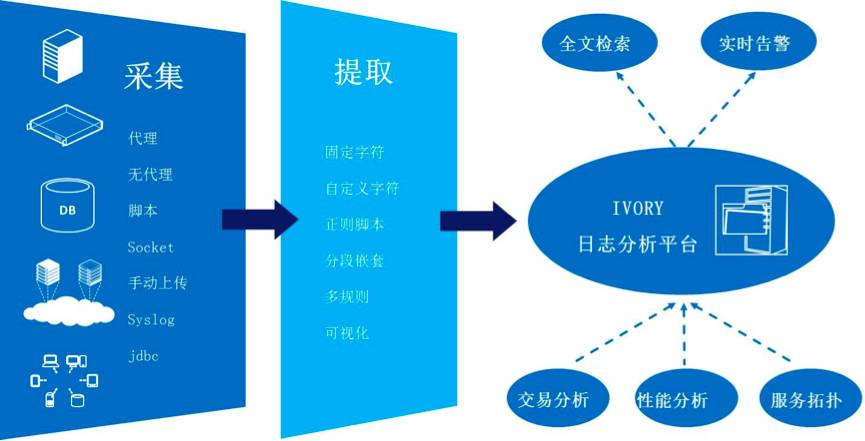 香港和澳门一码一肖一特一中是公开的吗|AI智能解释落实