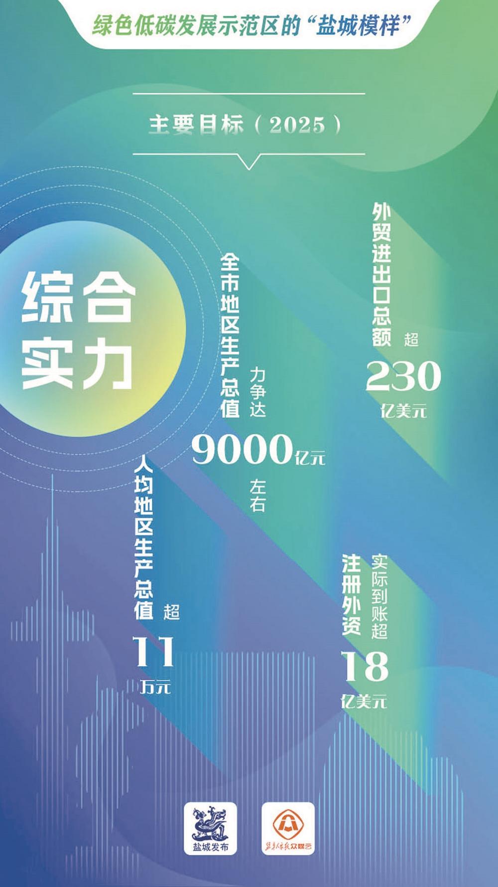 新澳2024-2025正版资料大全|全面贯彻解释落实