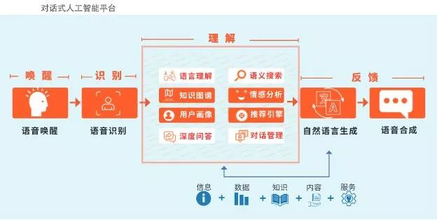 2024-2025年正版资料免费大全中特|AI智能解释落实