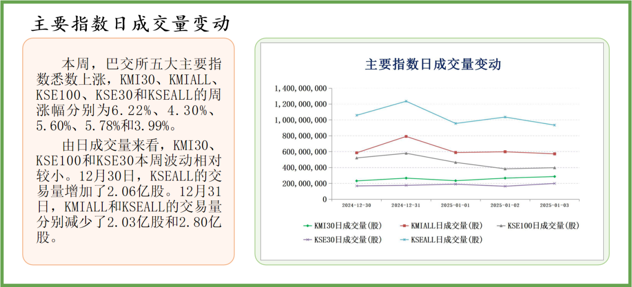 气象 第705页