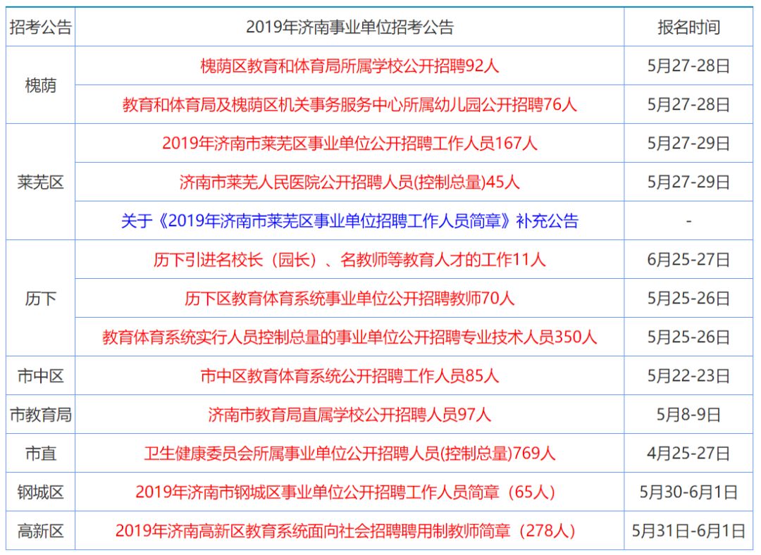 第1403页