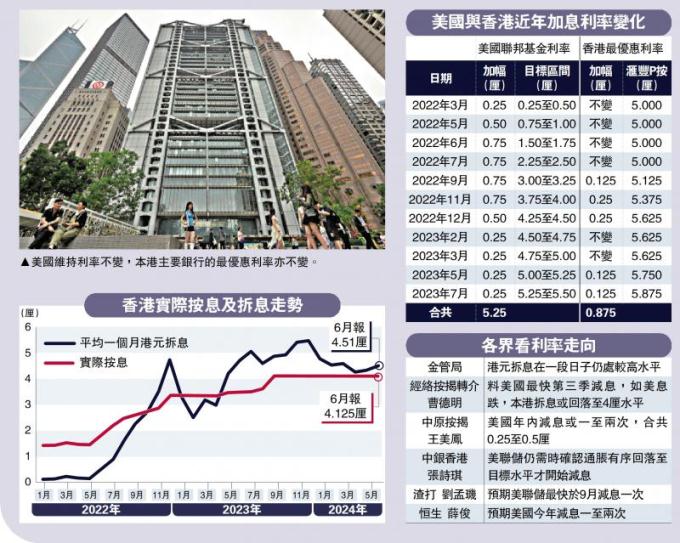 香港最准的100%肖一肖|AI智能解释落实