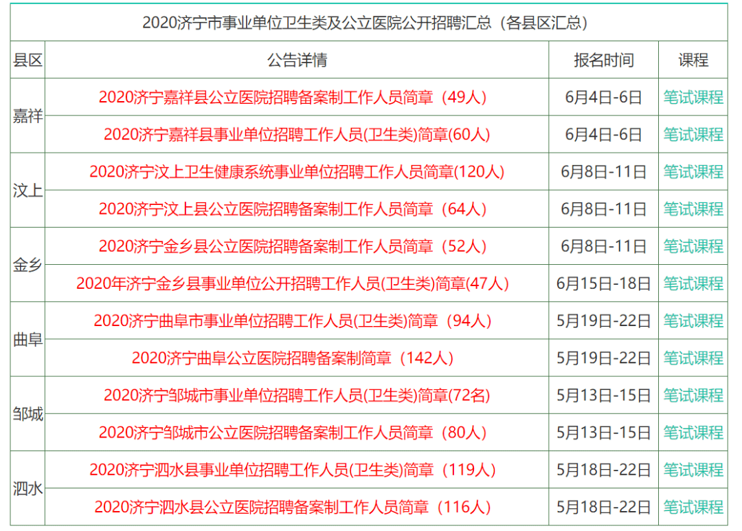 气象 第642页