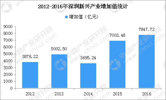 第1418页