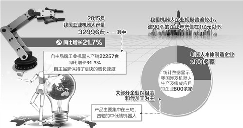 气象 第672页