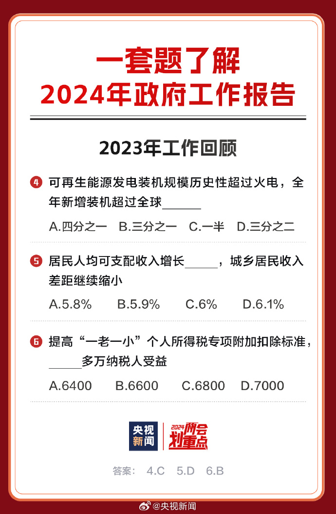 2024正版资料免费大全|精选解析解释落实