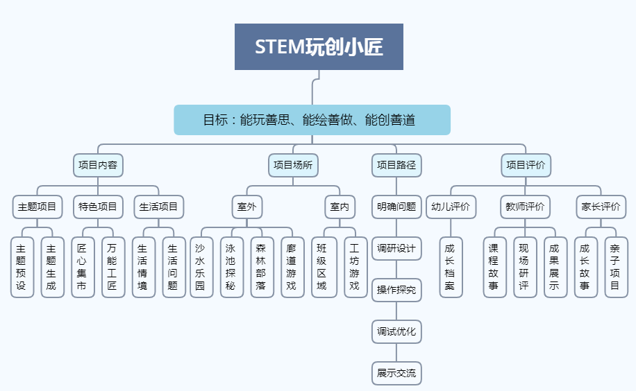 第1427页