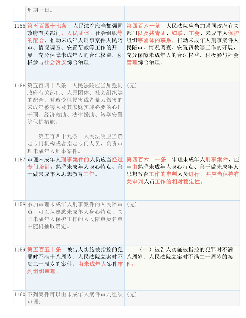 香港正版资料大全免费|全面释义解释落实