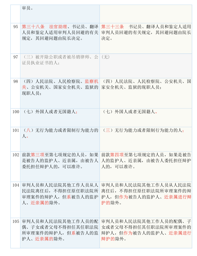 2024-2025澳门特马最准网站|词语释义解释落实