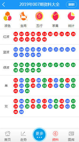 新澳门六开彩资料网站|精选解析解释落实