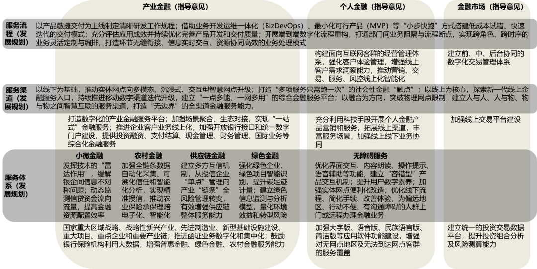 澳门一码一肖100准吗 |全面释义解释落实