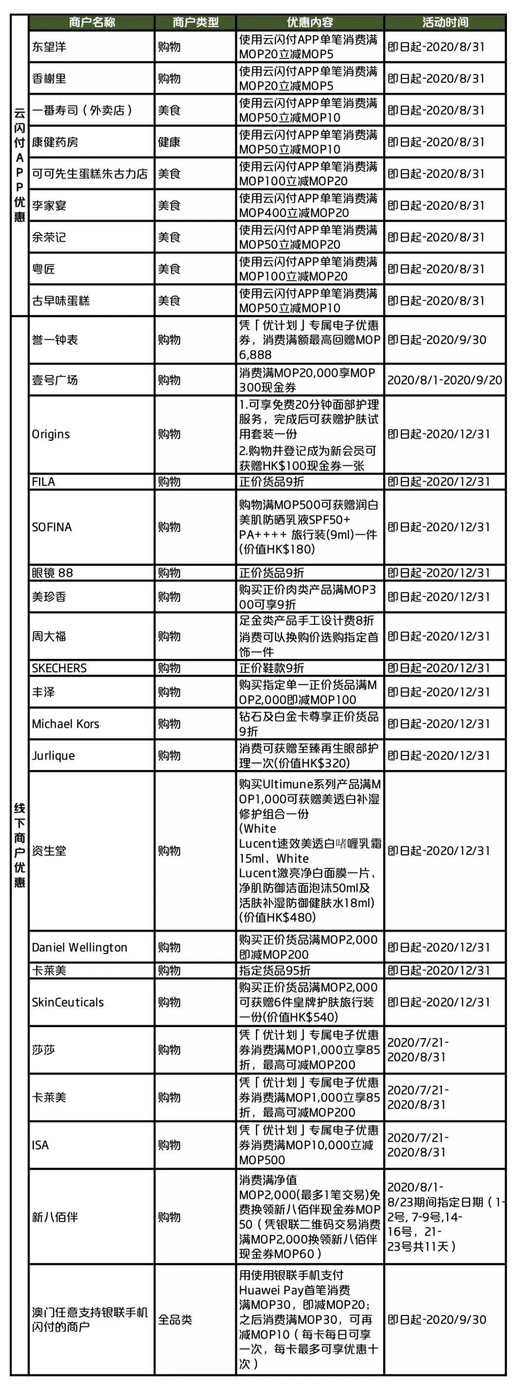 澳门一码100%准确|词语释义解释落实