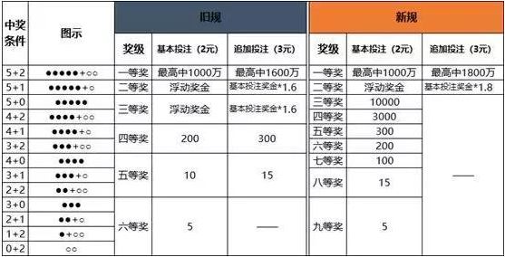 澳门一码中精准一码的投注技巧|精选解析解释落实