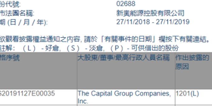 新奥彩资料免费全公开|精选解析解释落实