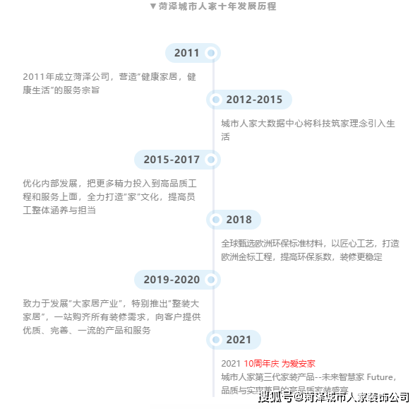 广东诗雅有限公司，绽放的辉煌之花