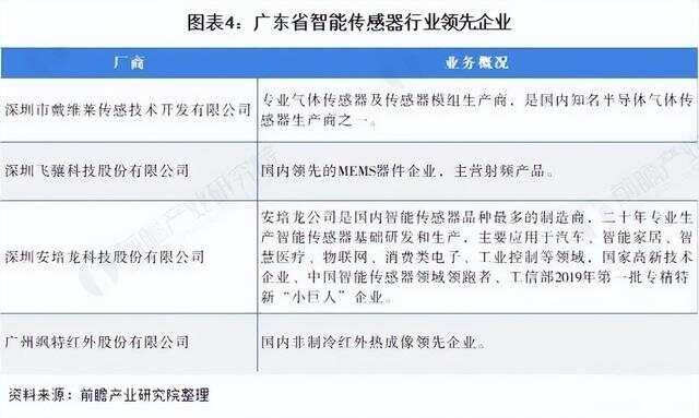 广东省作为我国的经济发达省份，其建筑规范也备受关注。其中，门窗规范更是关乎建筑安全、节能、舒适等方面的重要标准。