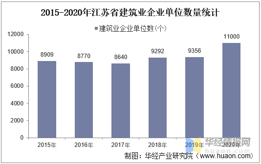 江苏岗隆科技有限公司是一家在科技领域颇具影响力的企业，其待遇在业界也享有很高的声誉。以下是关于江苏岗隆科技待遇的详细叙述。