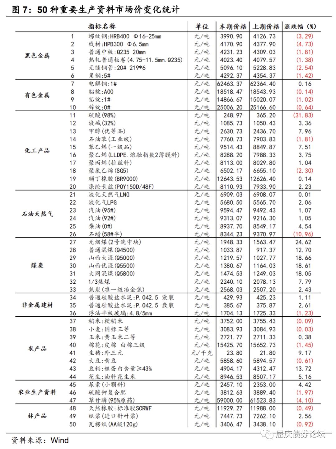 广东华创化工有限公司，一家蓬勃发展的化工巨头