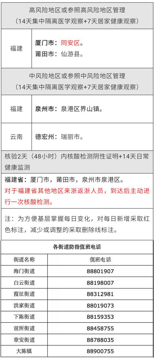 关于九个月大的宝宝干咳应对措施的文章