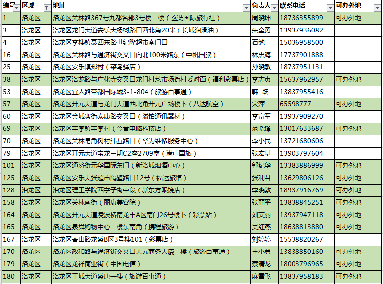 双胞胎的成长之旅，五个月的奇妙变化