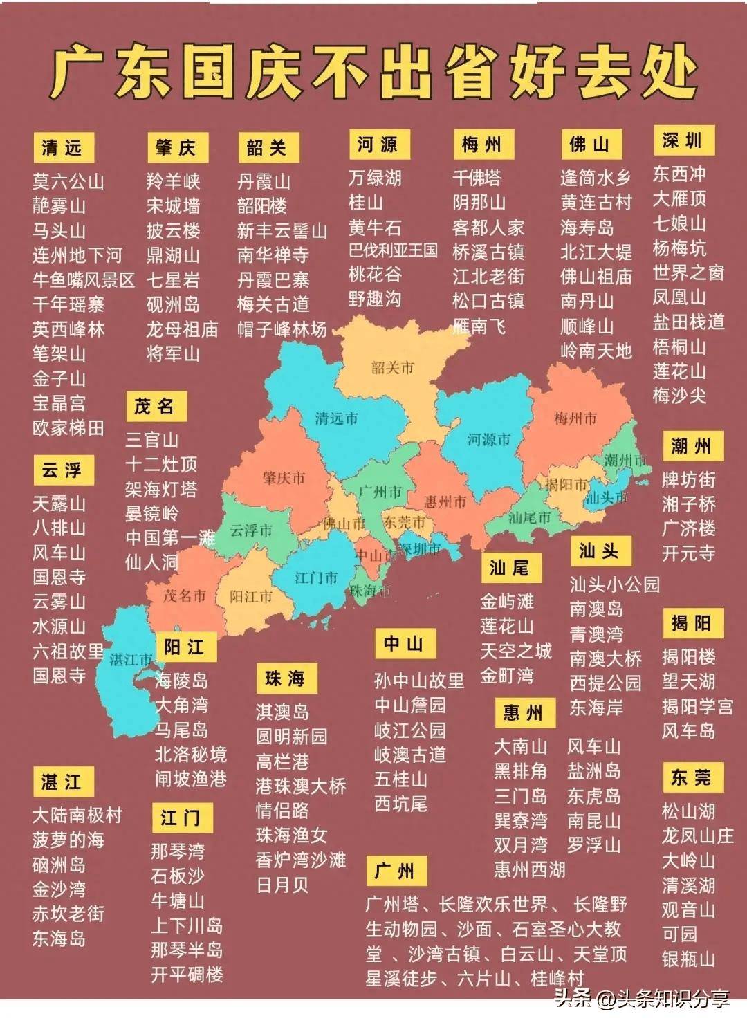 关于广东省假期的2020年篇章