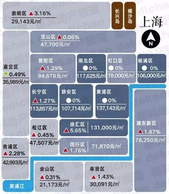 关于乍浦房产信息的深度探讨