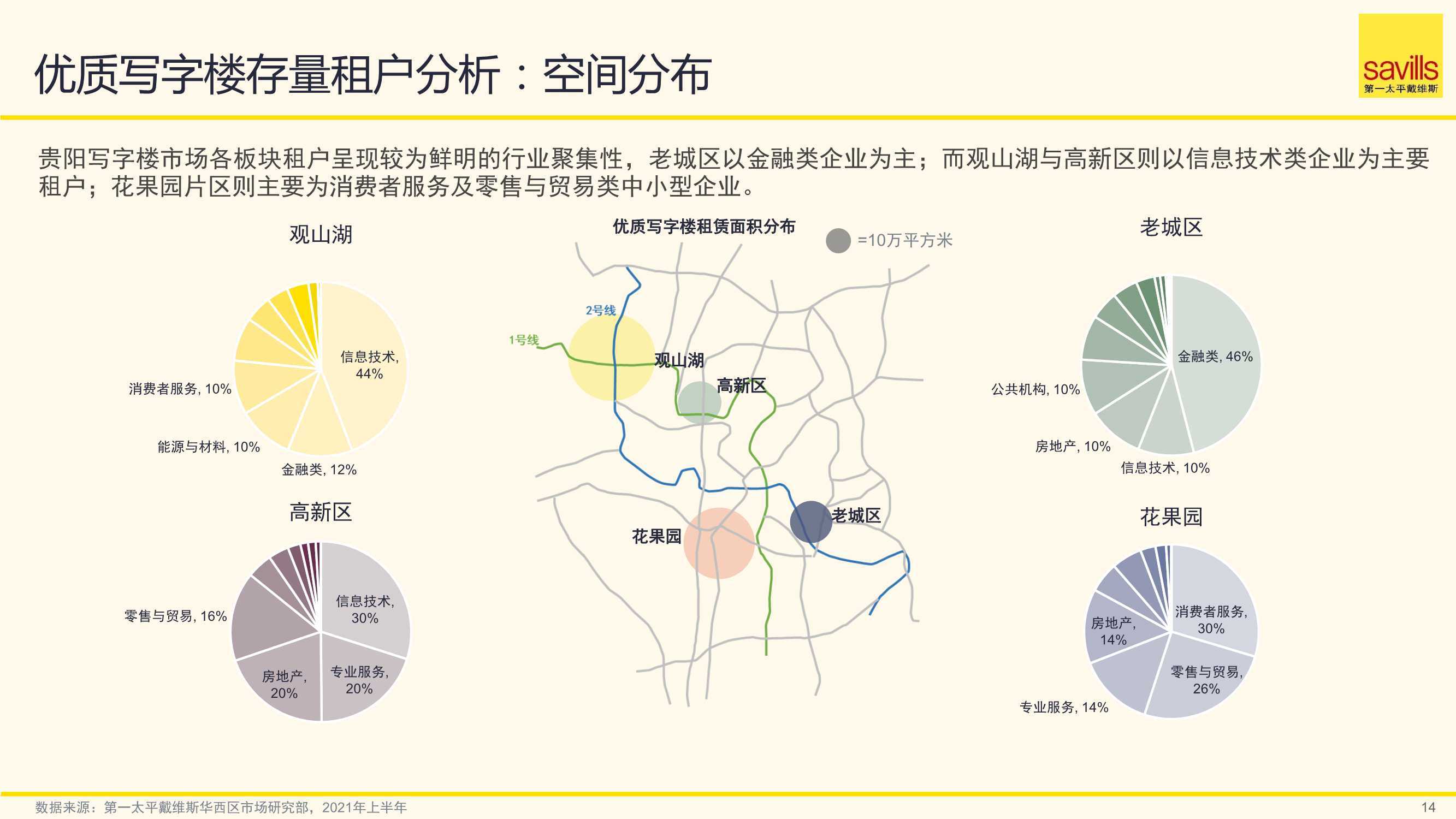 贵阳市房产信息网的深度探索