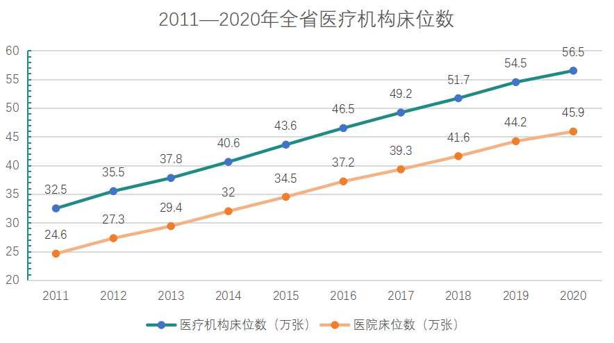 广东省医院招聘网，探索医疗人才的新起点