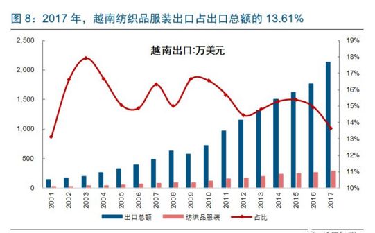 广东省国资委及其旗下企业在推动地方经济发展中的重要作用