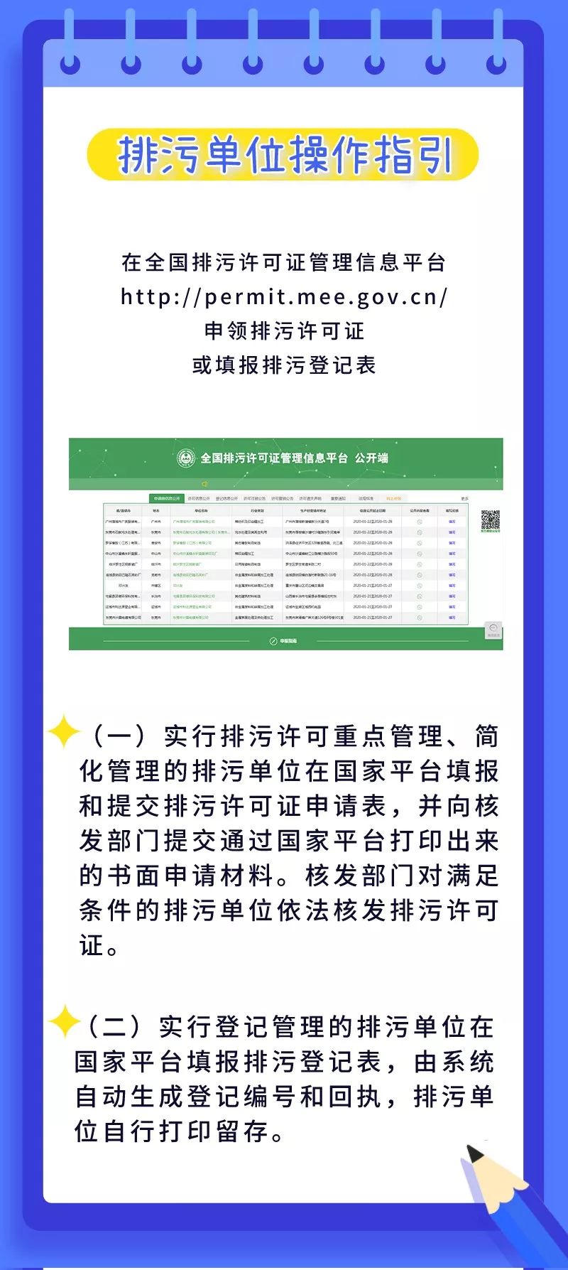 关于广东省排污许可发证的重要性及其影响