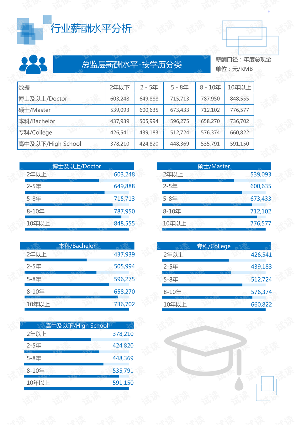 广东元基精部件有限公司是一家在行业内颇具影响力的企业，自成立起便致力于提供高质量、高精度的精密部件产品。以下是关于该公司的长篇文章。