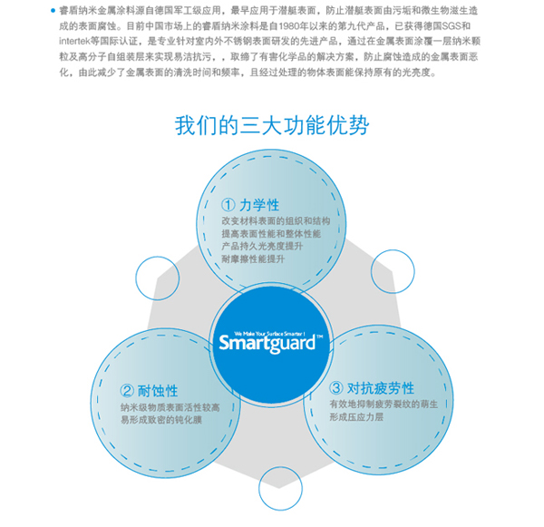 广东顺为有限公司是一家在业界颇具影响力的企业，自其成立以来，一直以其独特的经营理念和业务模式在市场中占据一席之地。以下是关于广东顺为有限公司的详细描述。