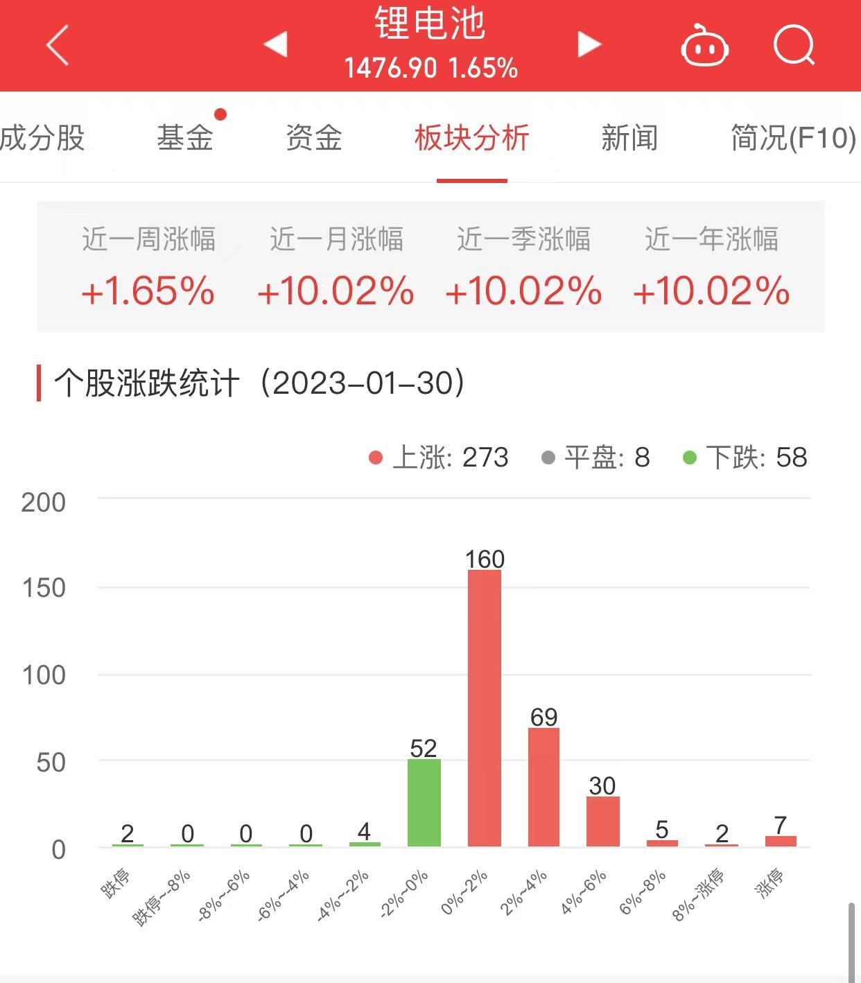 江苏东方电热科技，创新引领未来