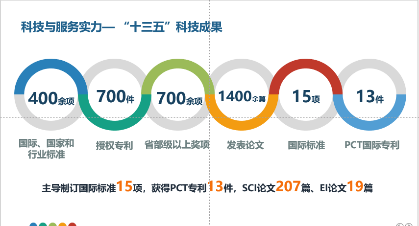 江苏中泾包装科技，引领包装行业的创新力量