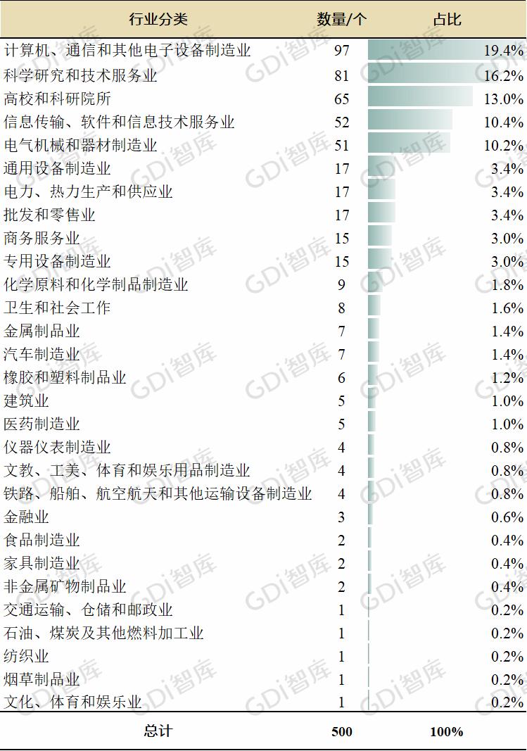 广东粤发电气有限公司，电气领域的卓越先锋