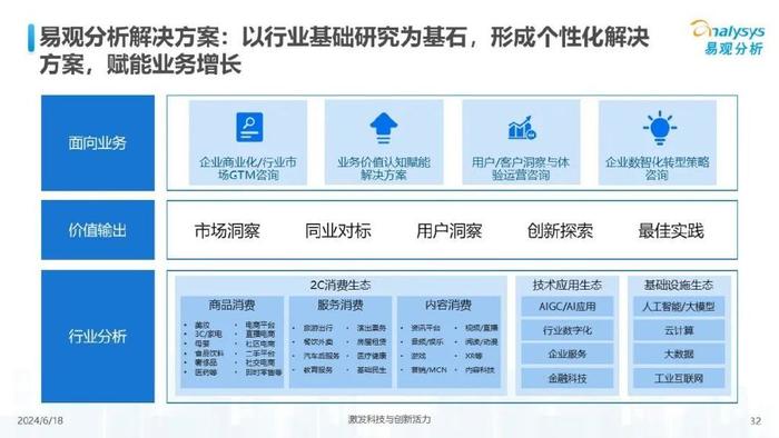 江苏高科技识别码的应用与发展