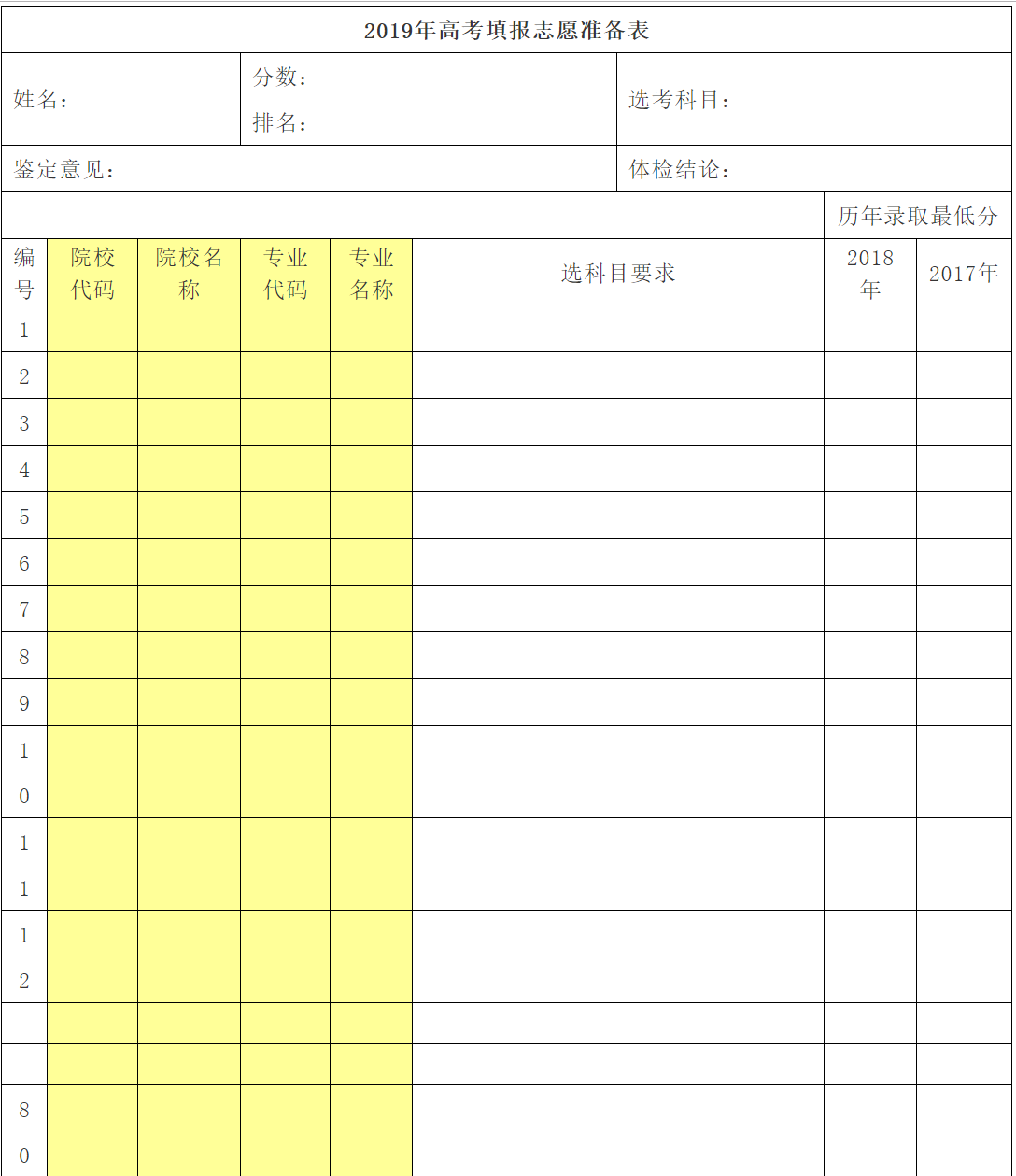 高考志愿档案填写的重要性与策略