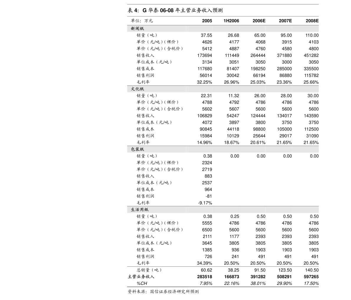 广东奥美印刷有限公司，探究印刷行业的佼佼者