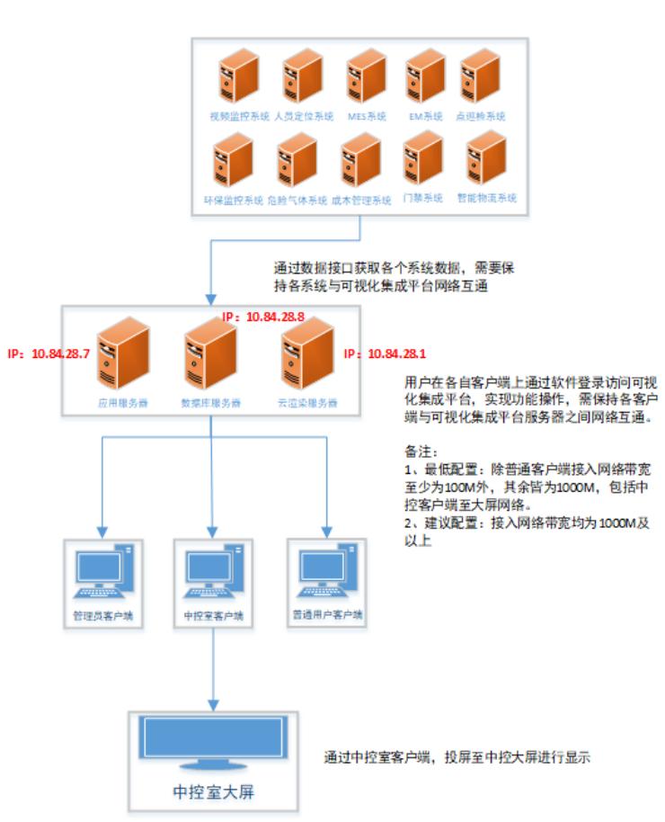 江苏环保科技地产，引领绿色发展的先锋力量