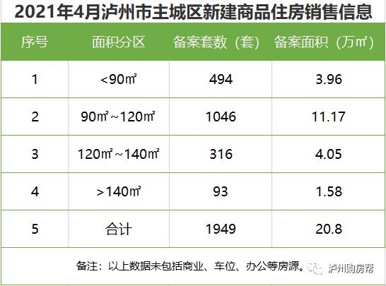 怀孕六个月的肚子大小及其奇妙变化