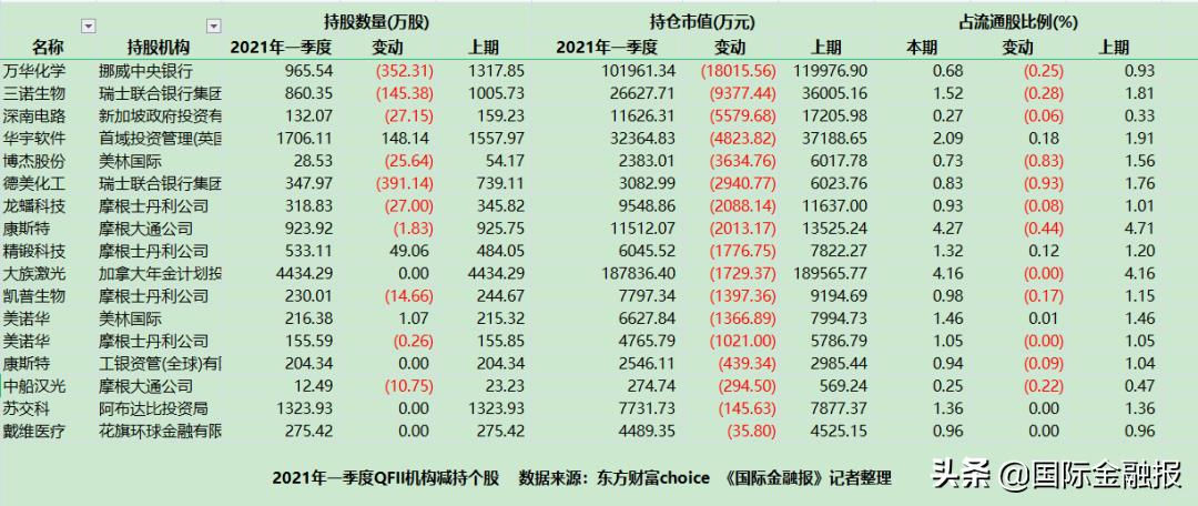 江苏精锻科技的市值及其影响