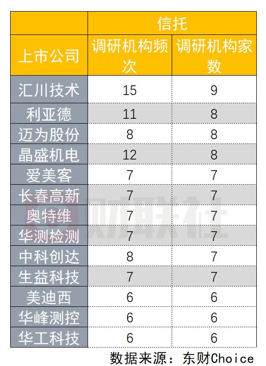 江苏达迈网络科技有限公司，探索前沿科技，引领未来创新